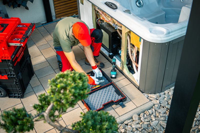 Tools You Actually Need